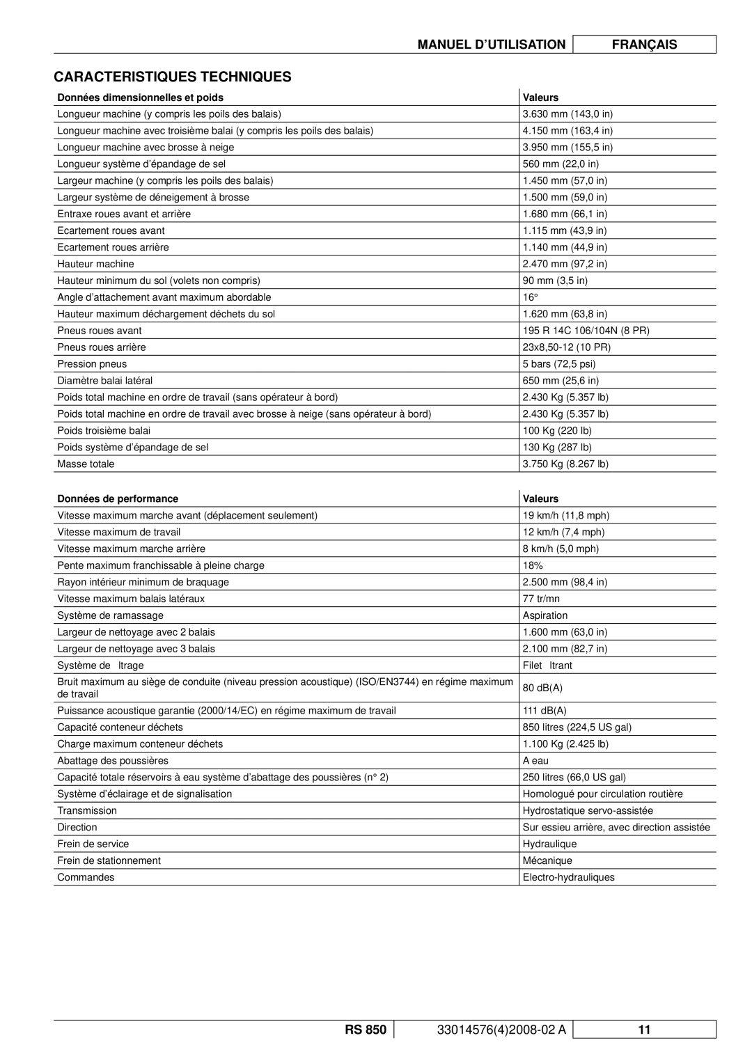 Nilfisk-ALTO RS 850 manuel dutilisation Caracteristiques Techniques, Données dimensionnelles et poids Valeurs 