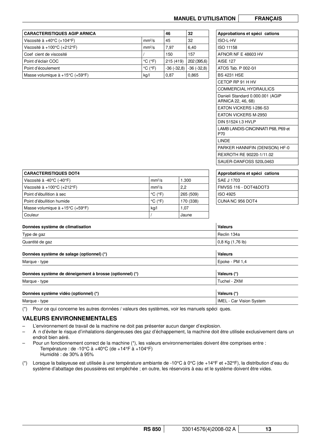 Nilfisk-ALTO RS 850 manuel dutilisation Valeurs Environnementales, Caracteristiques Agip Arnica, Caracteristiques DOT4 