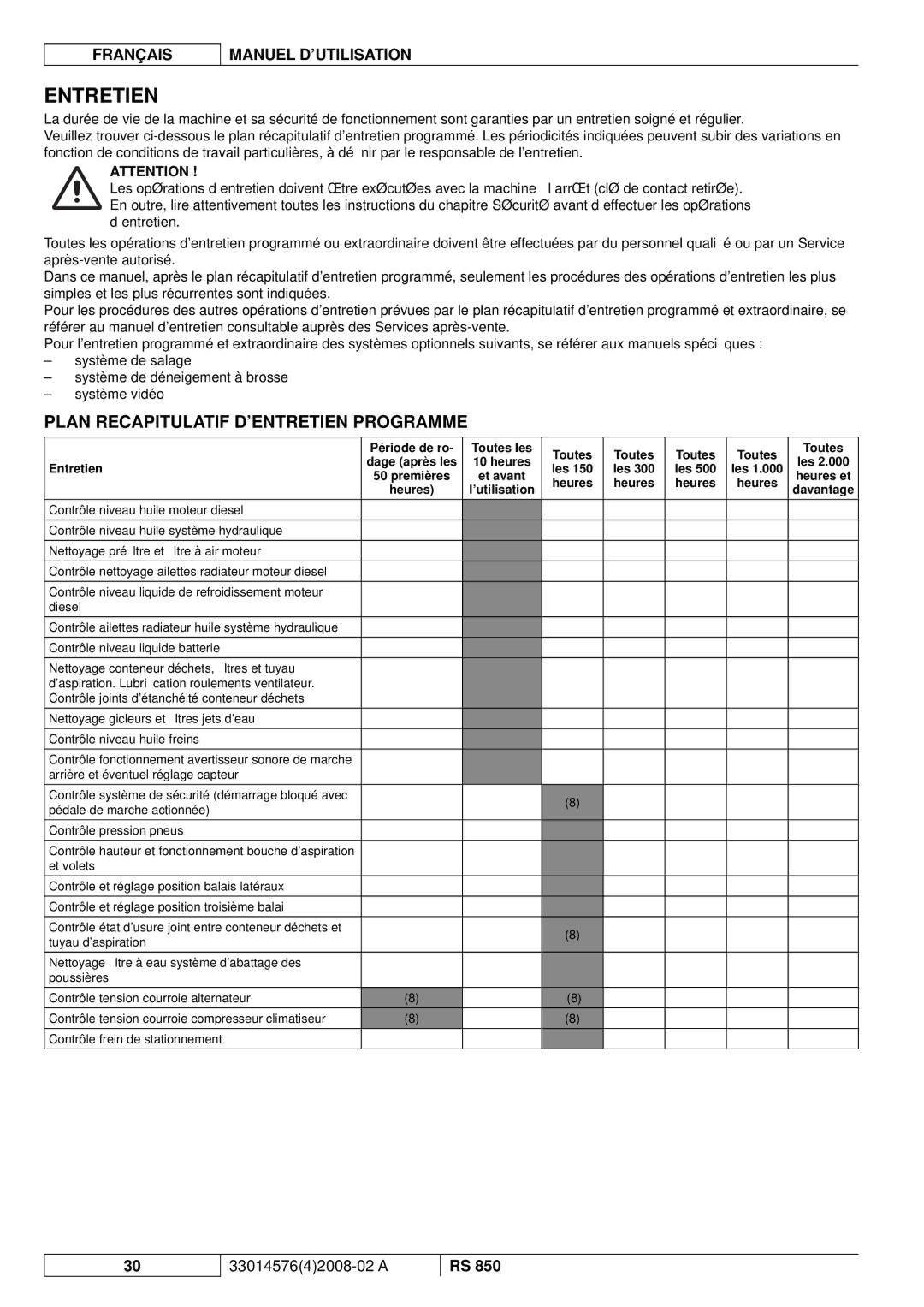 Nilfisk-ALTO RS 850 manuel dutilisation Entretien, Plan Recapitulatif D’ENTRETIEN Programme 