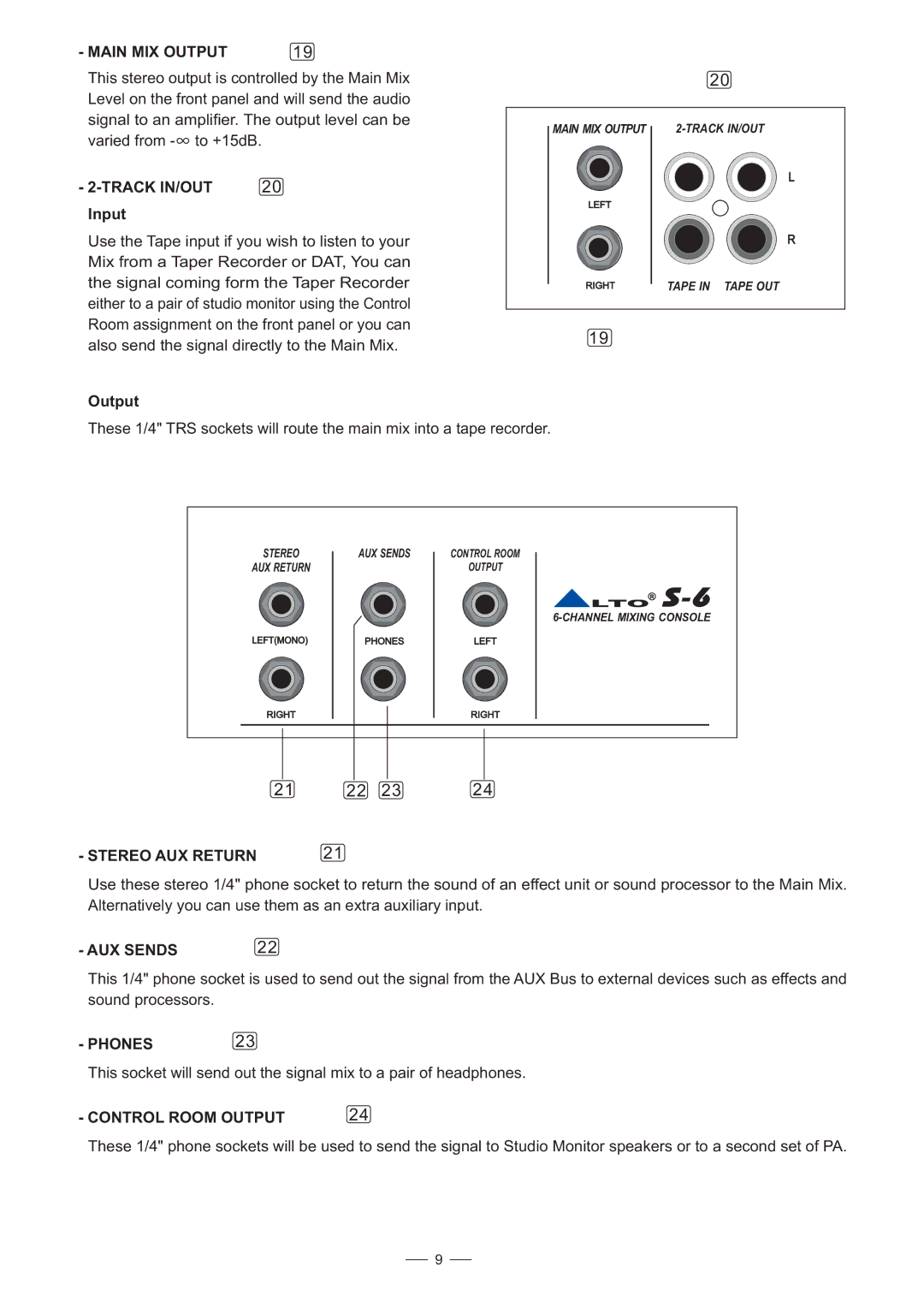 Nilfisk-ALTO S-6 user manual Input, Output 