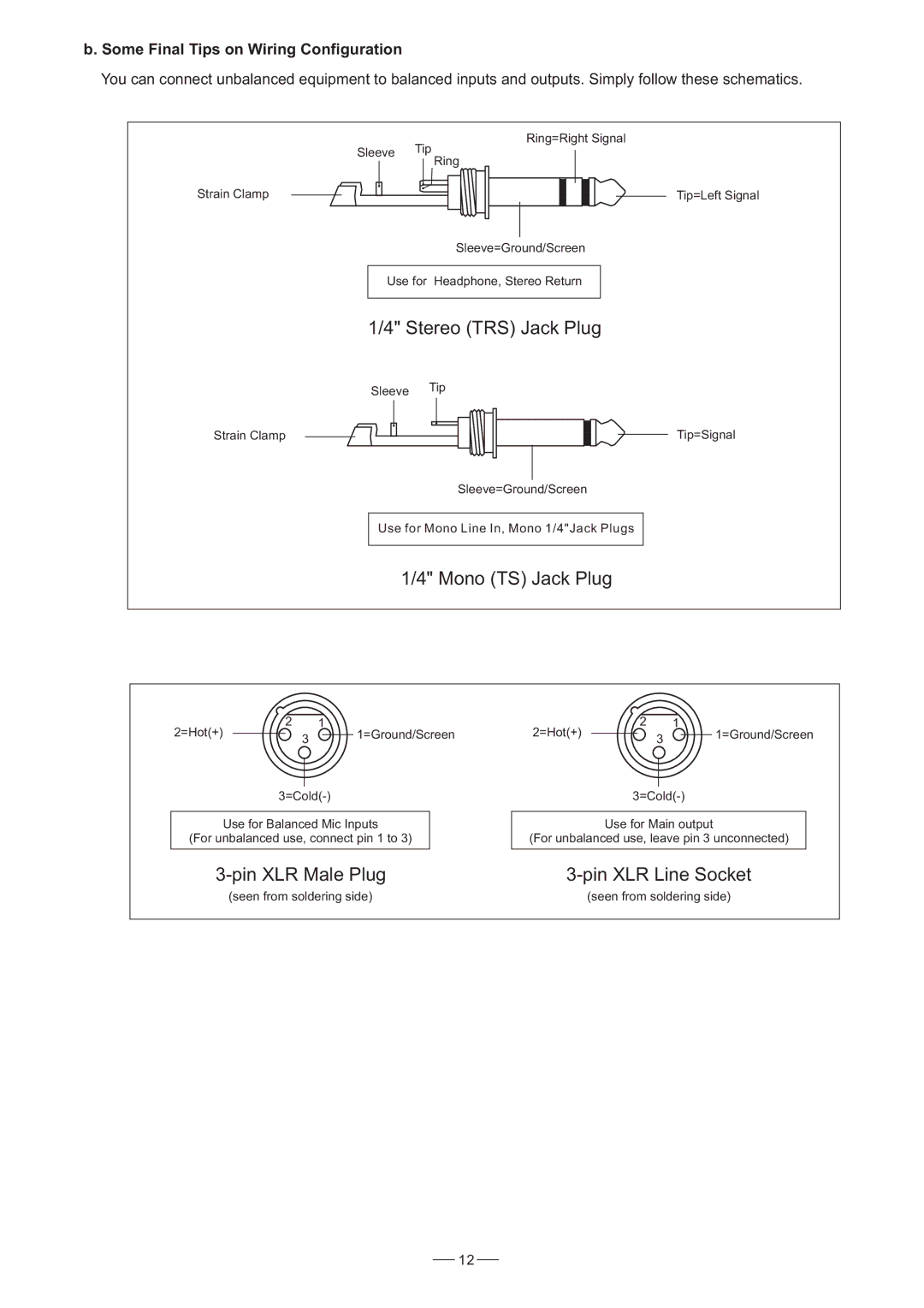 Nilfisk-ALTO S-6 user manual Stereo TRS Jack Plug, Some Final Tips on Wiring Configuration 