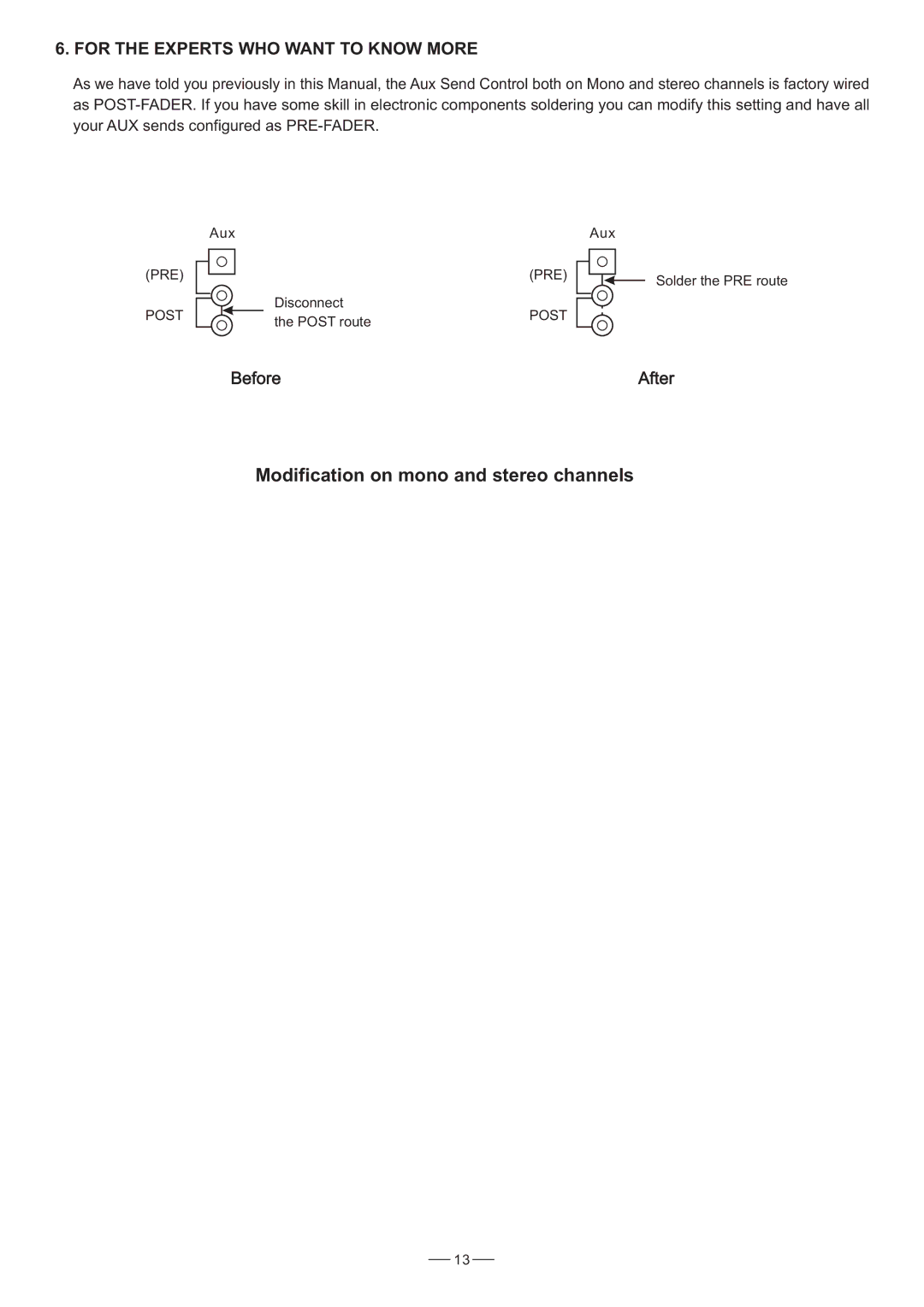 Nilfisk-ALTO S-6 user manual For the Experts WHO Want to Know More, After 