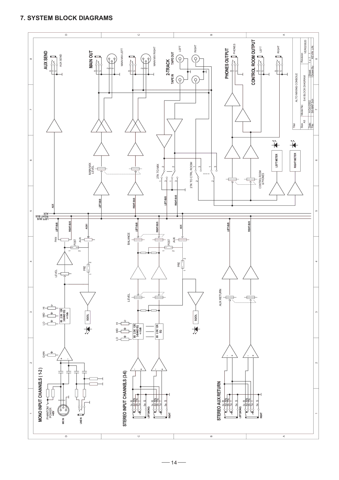 Nilfisk-ALTO S-6 user manual System Block Diagrams 