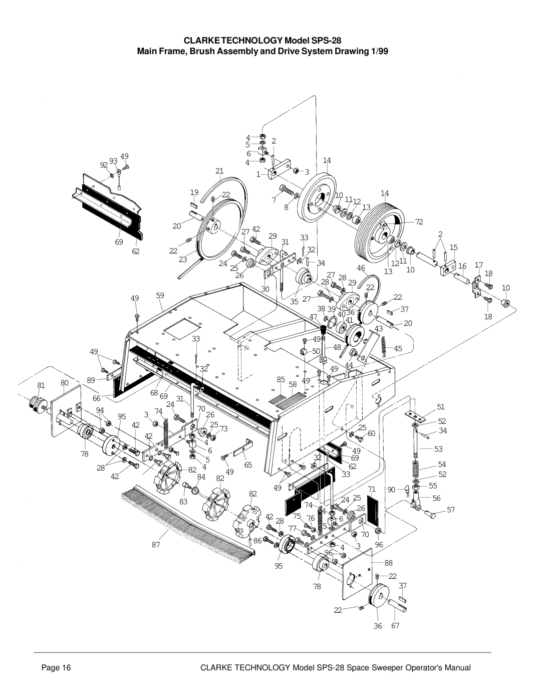 Nilfisk-ALTO SPS-28 E manual 1213 