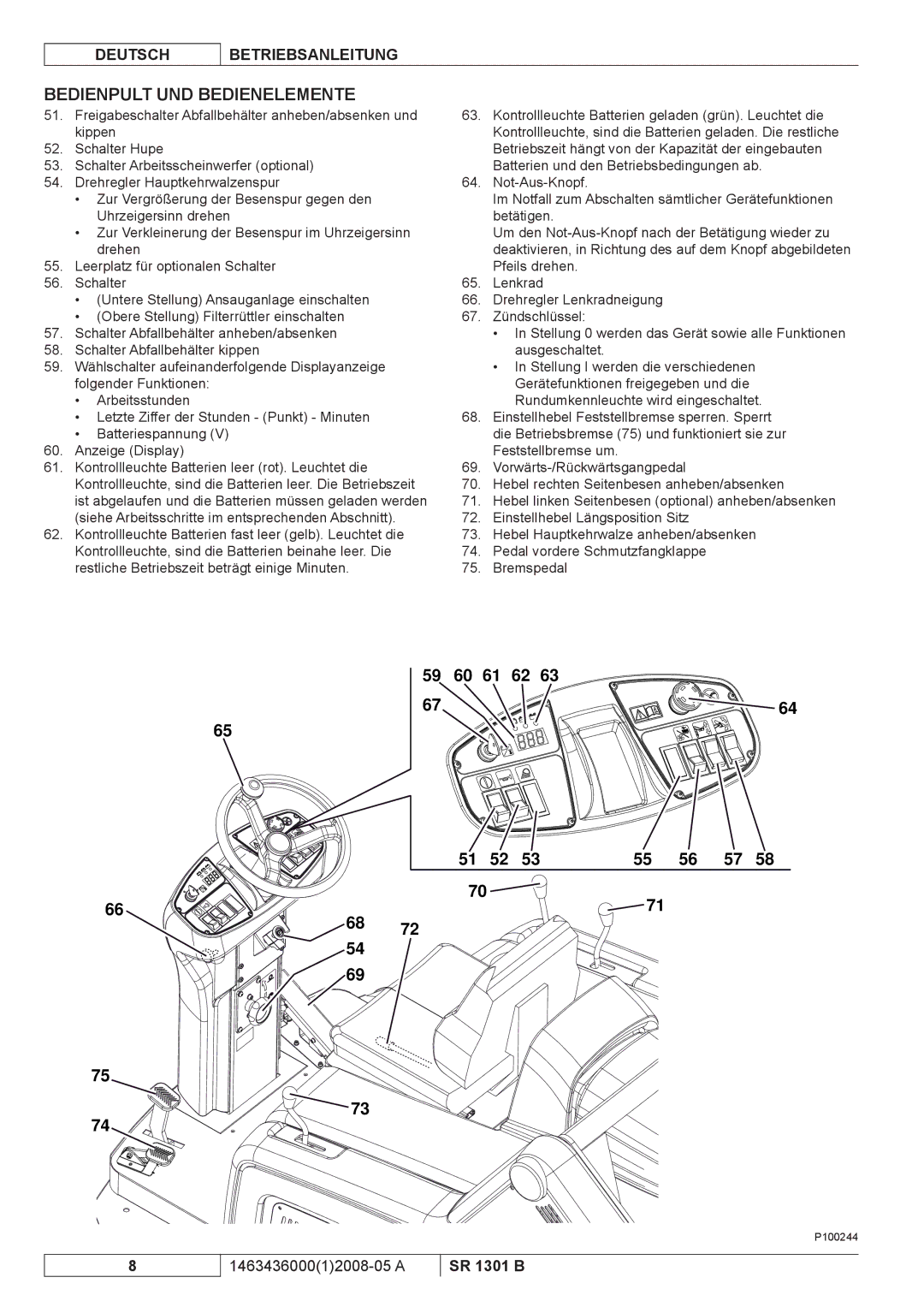 Nilfisk-ALTO SR 1301 B manuel dutilisation Bedienpult UND Bedienelemente 