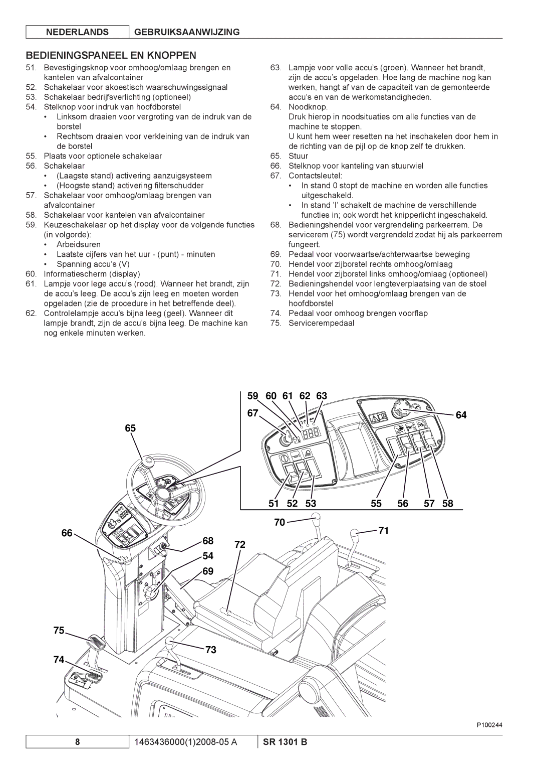 Nilfisk-ALTO SR 1301 B manuel dutilisation Bedieningspaneel EN Knoppen 