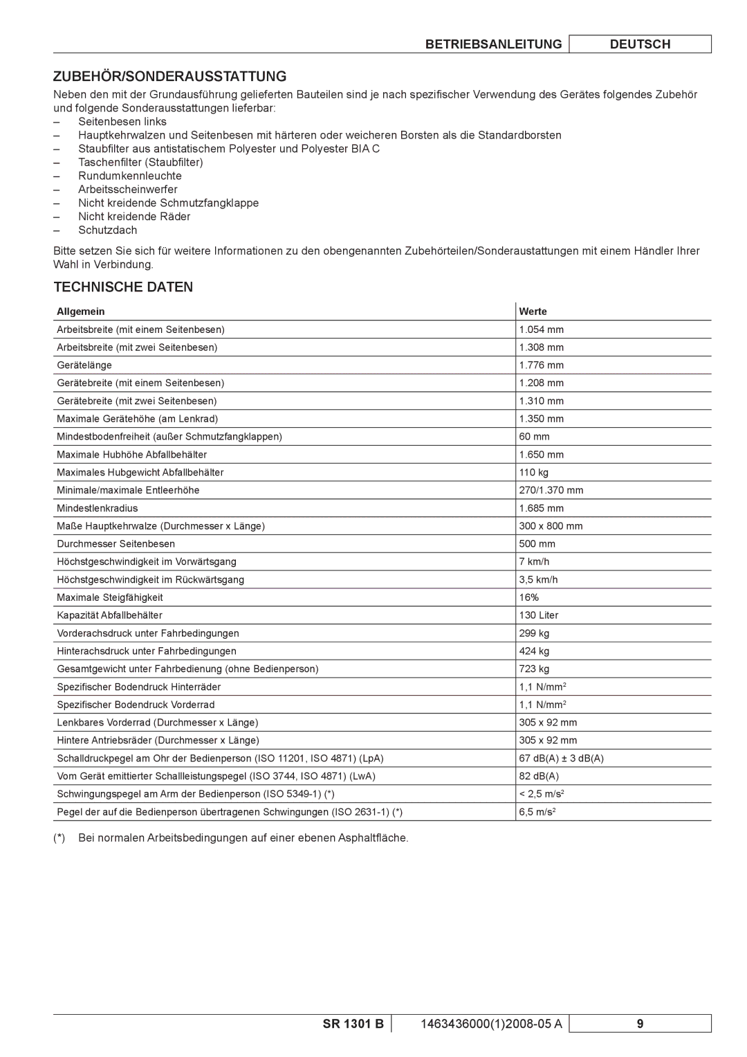 Nilfisk-ALTO SR 1301 B manuel dutilisation Zubehör/Sonderausstattung, Technische Daten, Allgemein Werte 