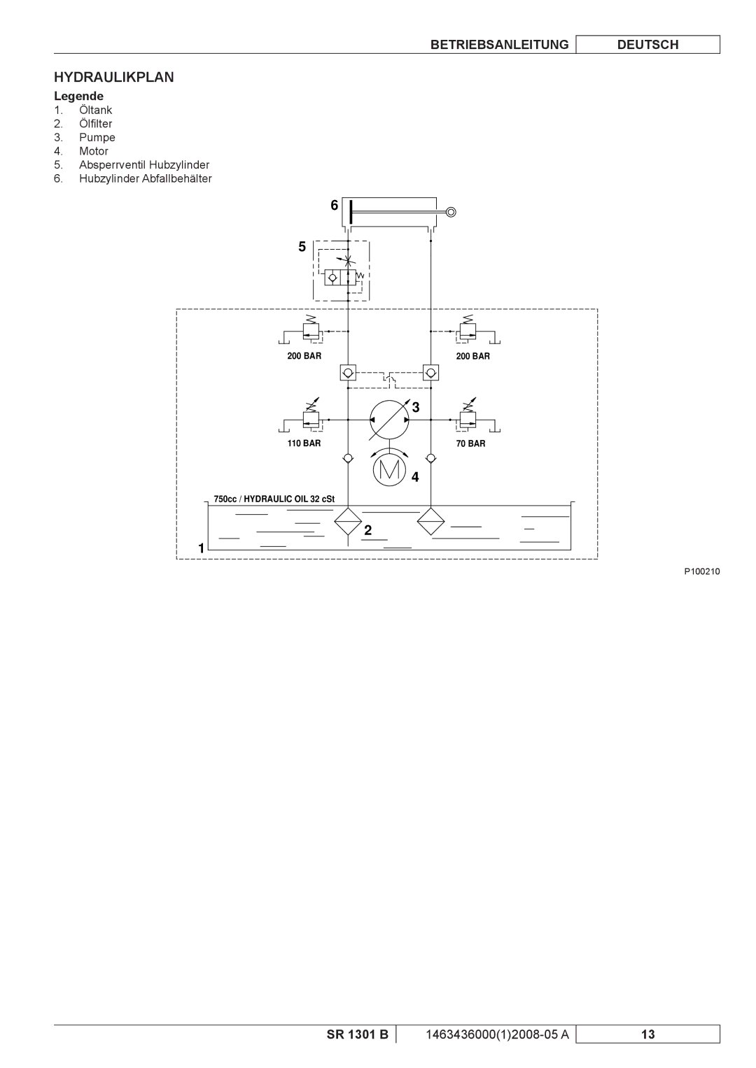 Nilfisk-ALTO SR 1301 B manuel dutilisation Hydraulikplan 