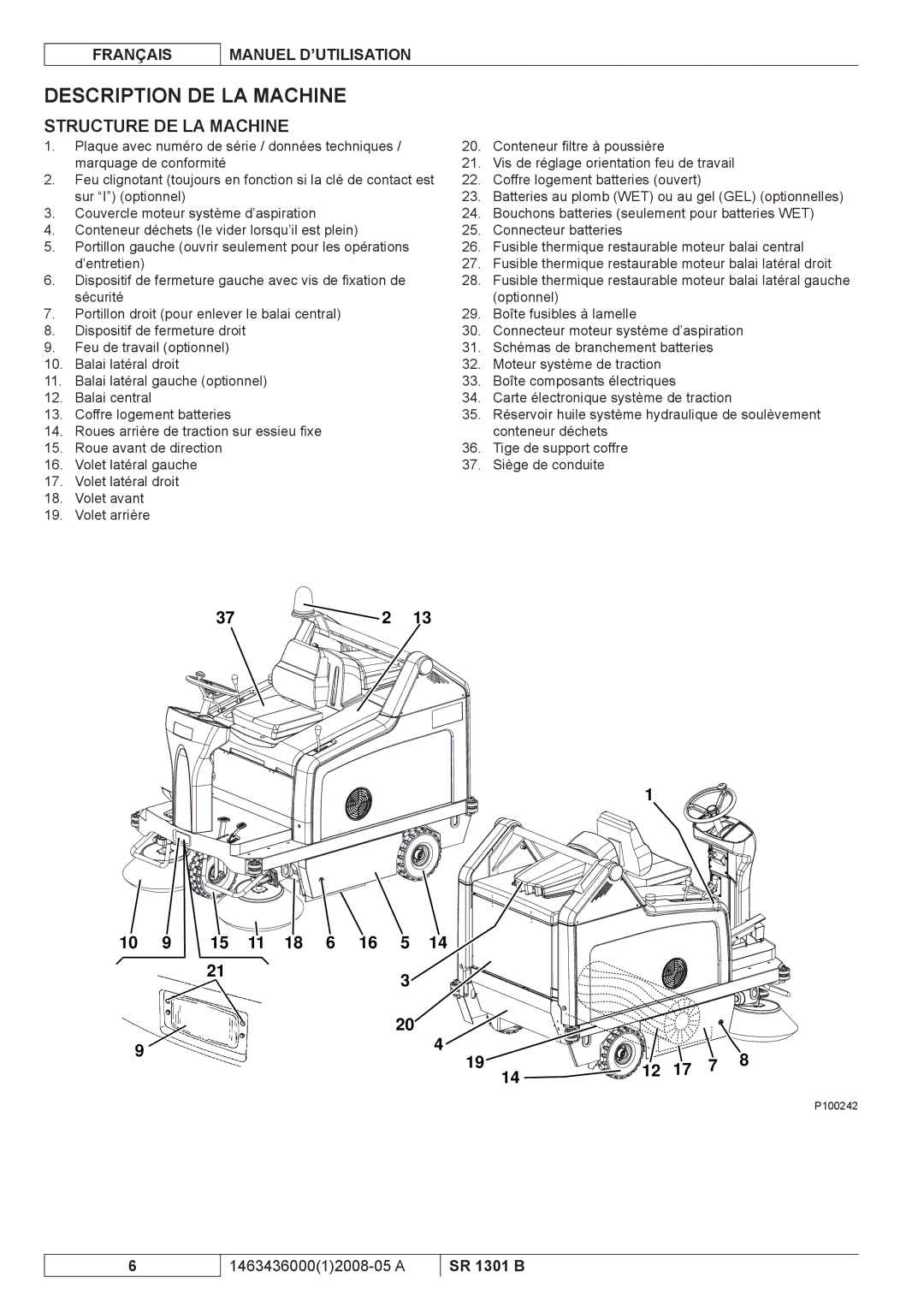 Nilfisk-ALTO SR 1301 B manuel dutilisation Description DE LA Machine, Structure DE LA Machine 