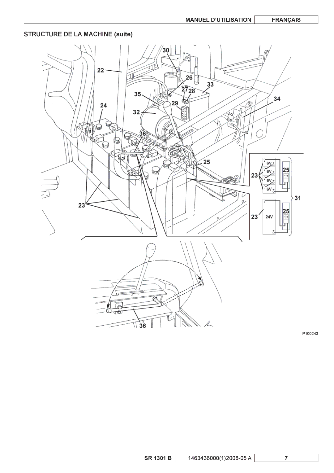 Nilfisk-ALTO SR 1301 B manuel dutilisation Structure DE LA Machine suite 