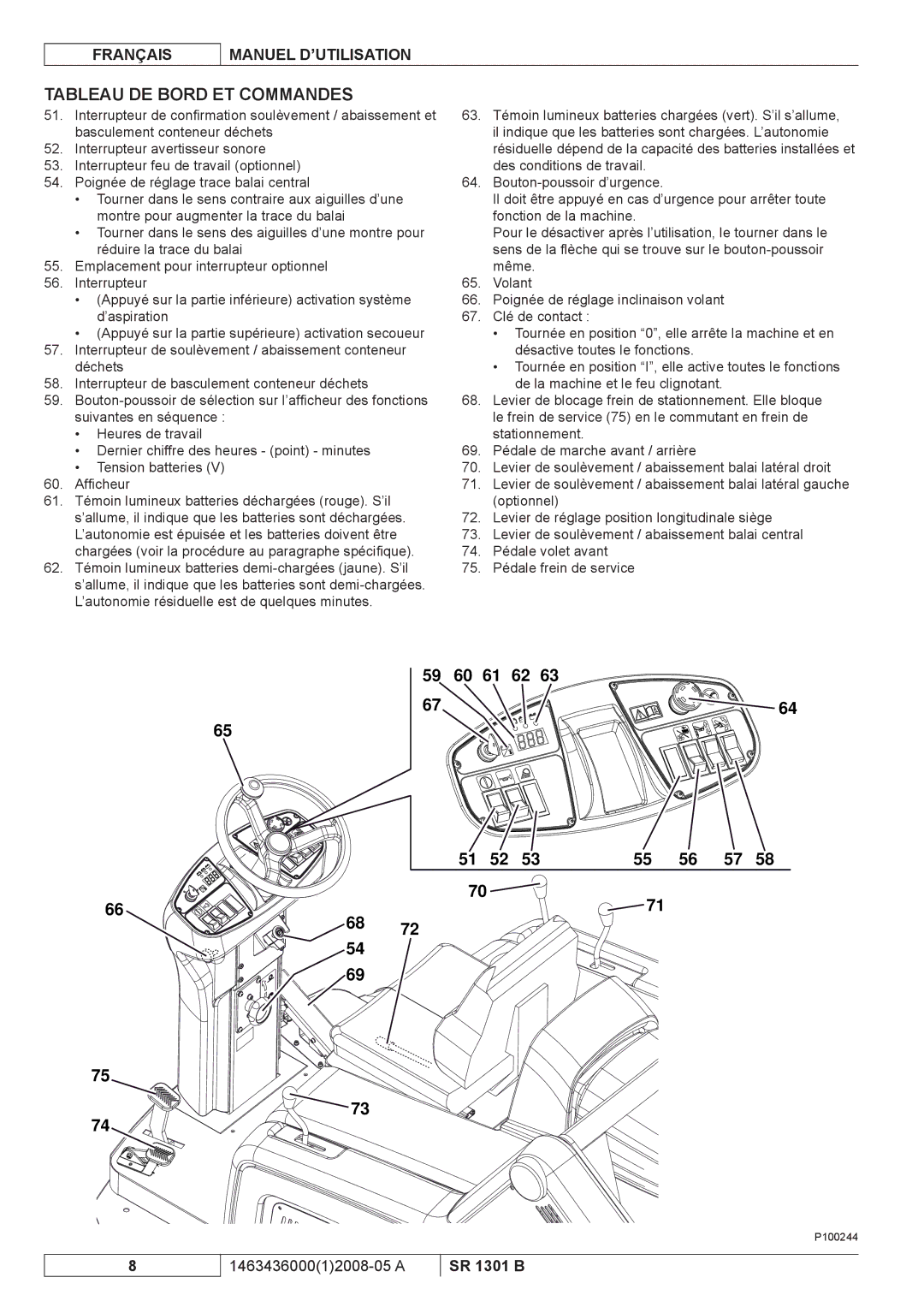 Nilfisk-ALTO SR 1301 B manuel dutilisation Tableau DE Bord ET Commandes 