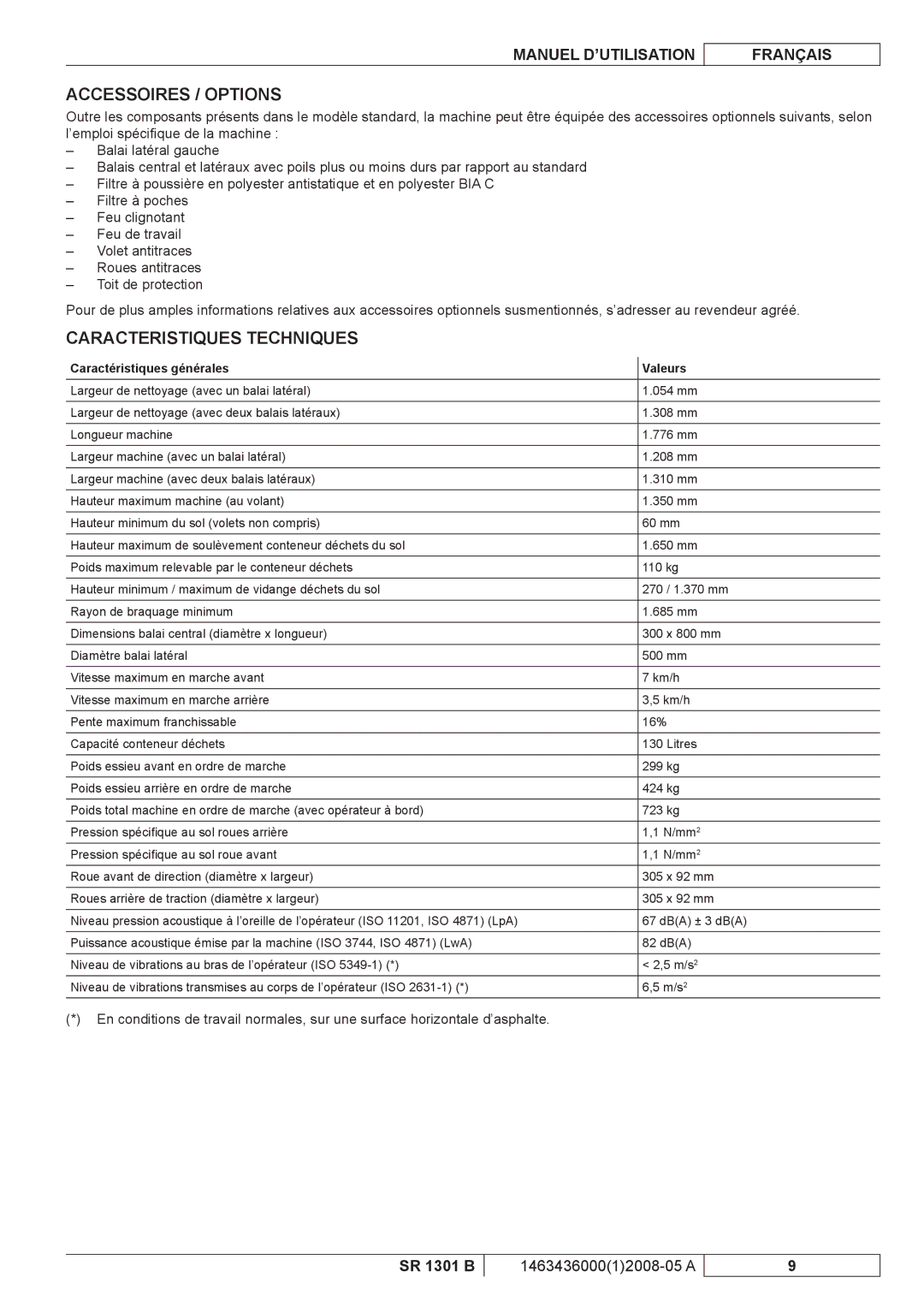 Nilfisk-ALTO SR 1301 B Accessoires / Options, Caracteristiques Techniques, Caractéristiques générales Valeurs 