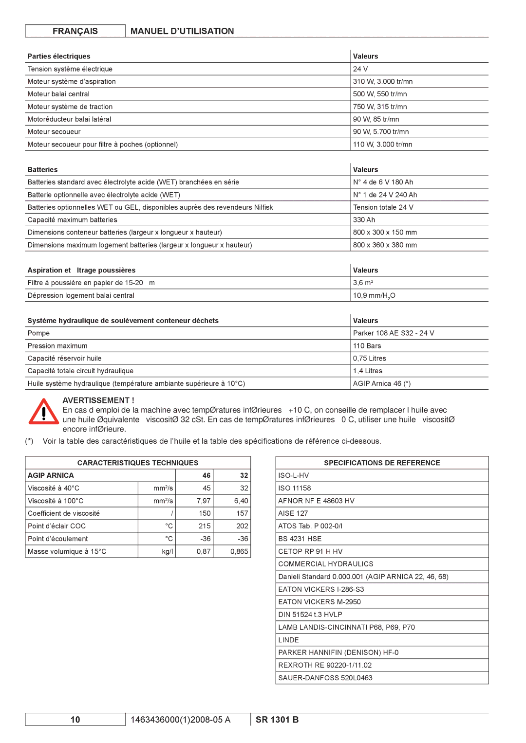 Nilfisk-ALTO SR 1301 B Parties électriques Valeurs, Batteries Valeurs, Aspiration et ﬁltrage poussières Valeurs 