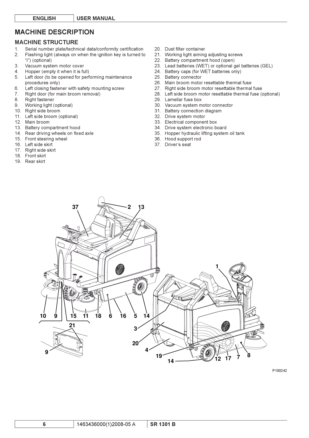 Nilfisk-ALTO SR 1301 B manuel dutilisation Machine Description, Machine Structure 