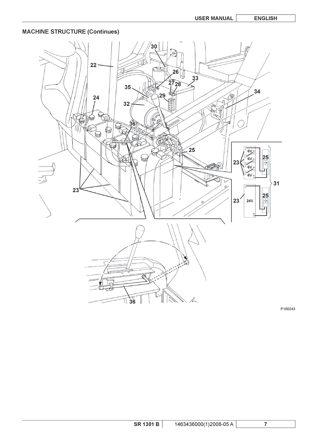 Nilfisk-ALTO SR 1301 B manuel dutilisation Machine Structure Continues 