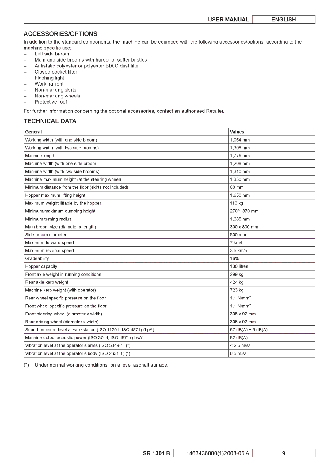 Nilfisk-ALTO SR 1301 B manuel dutilisation Accessories/Options, Technical Data, General Values 