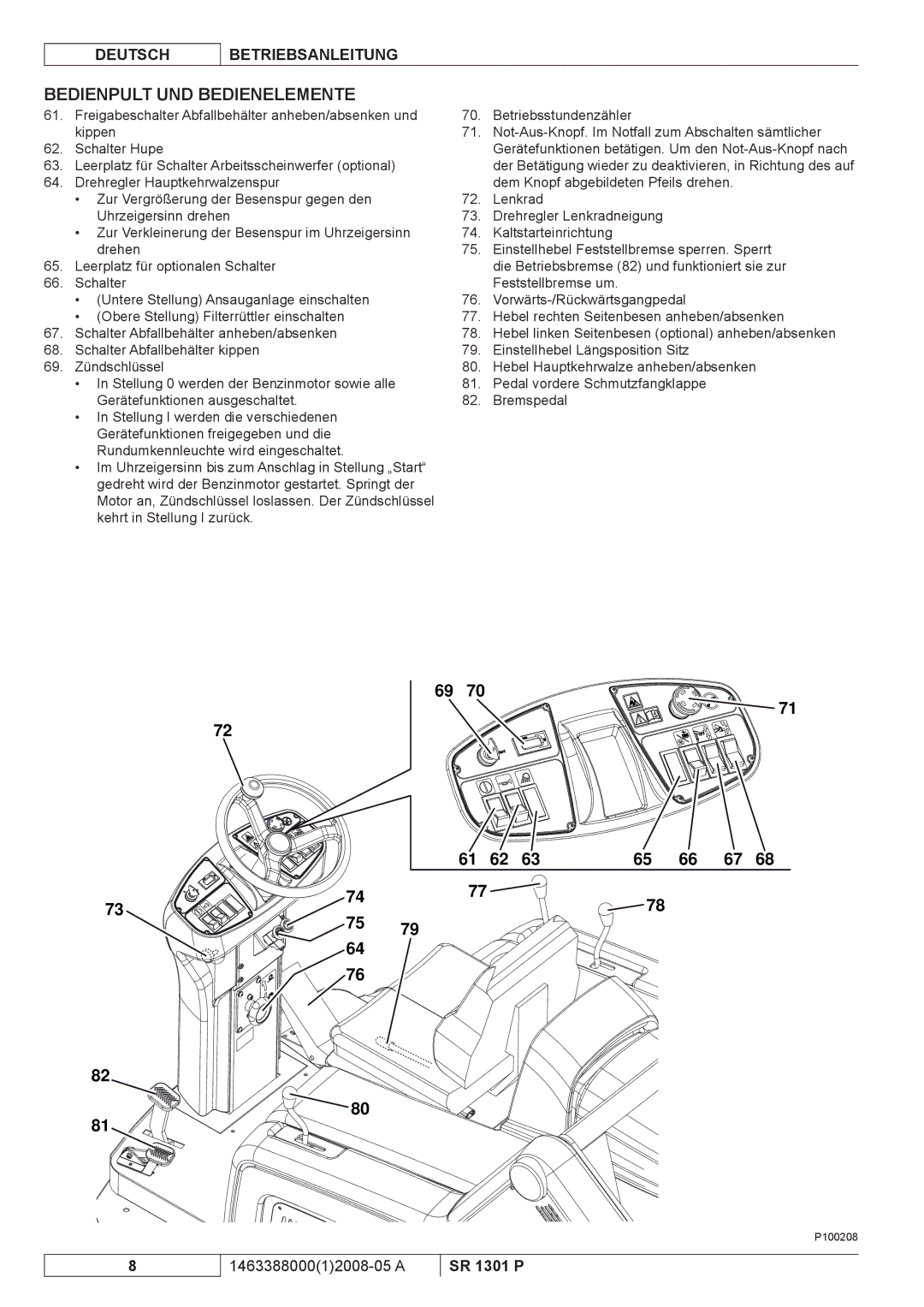 Nilfisk-ALTO SR 1301 P manuel dutilisation Bedienpult UND Bedienelemente 