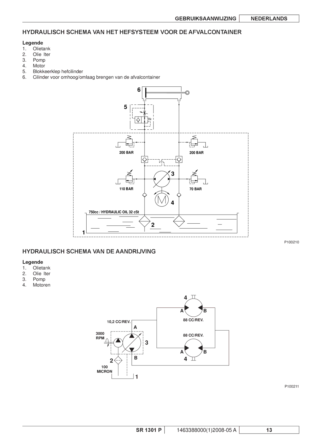 Nilfisk-ALTO SR 1301 P Hydraulisch Schema VAN HET Hefsysteem Voor DE Afvalcontainer, Hydraulisch Schema VAN DE Aandrijving 