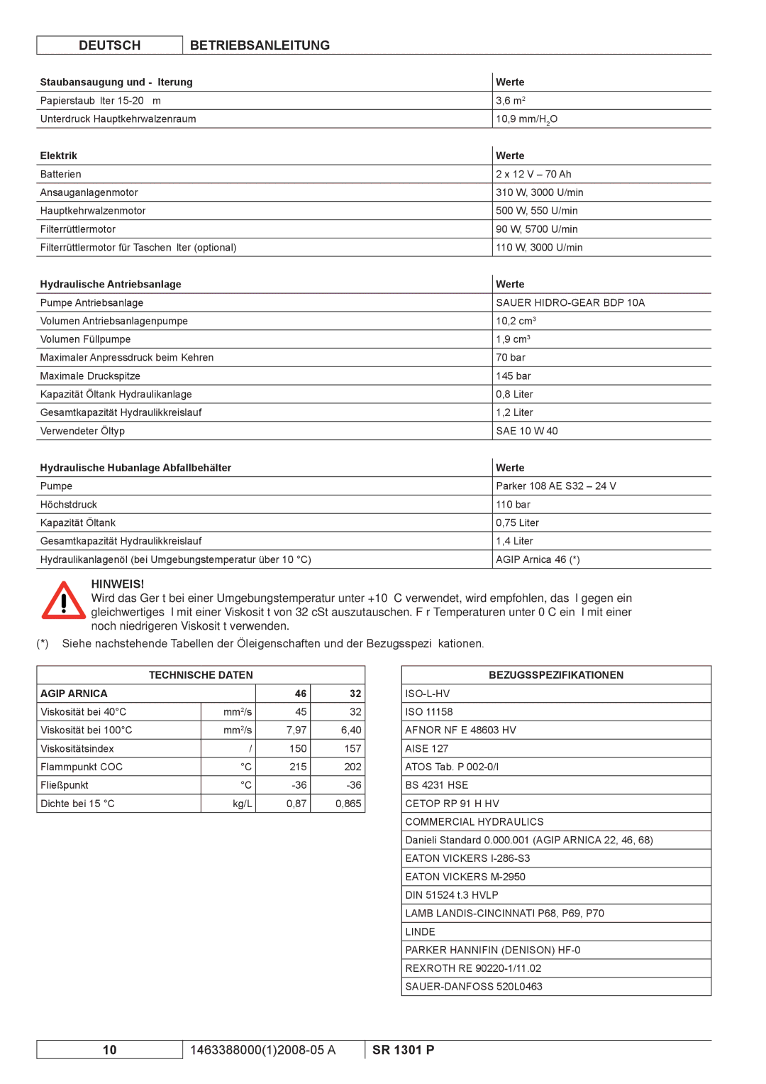 Nilfisk-ALTO SR 1301 P Staubansaugung und -ﬁlterung Werte, Elektrik Werte, Hydraulische Antriebsanlage Werte 