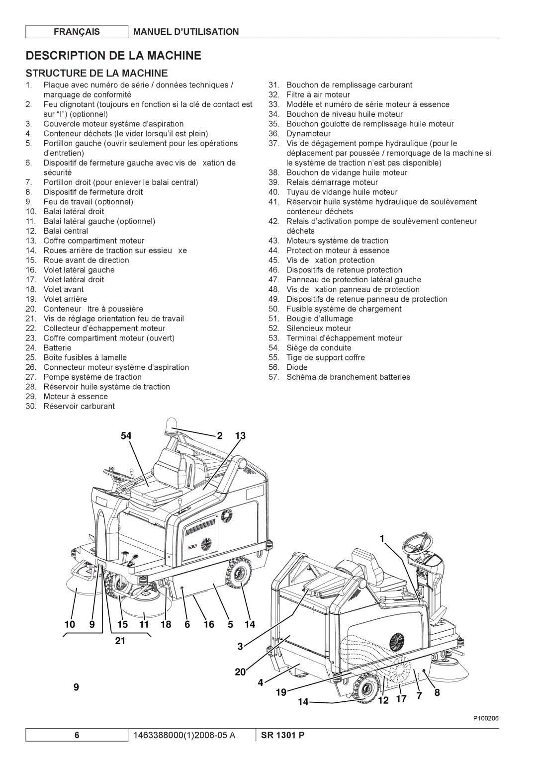 Nilfisk-ALTO SR 1301 P manuel dutilisation Description DE LA Machine, Structure DE LA Machine 