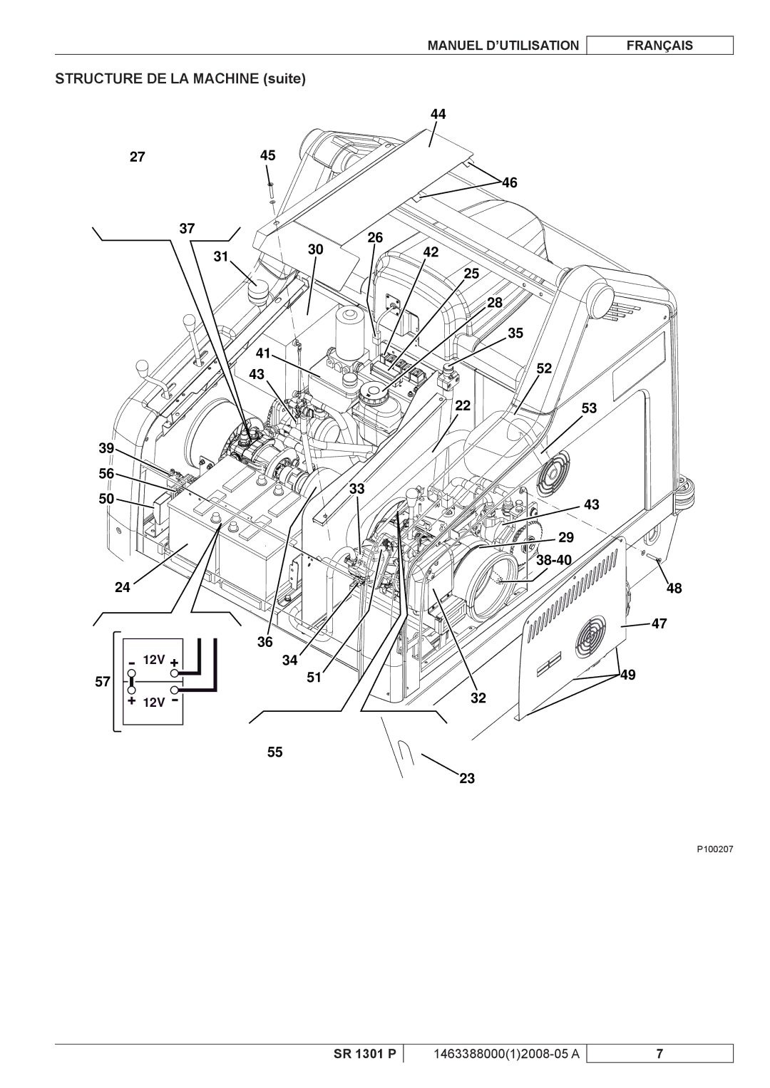 Nilfisk-ALTO SR 1301 P manuel dutilisation Structure DE LA Machine suite 