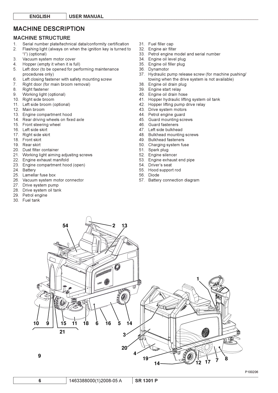 Nilfisk-ALTO SR 1301 P manuel dutilisation Machine Description, Machine Structure 