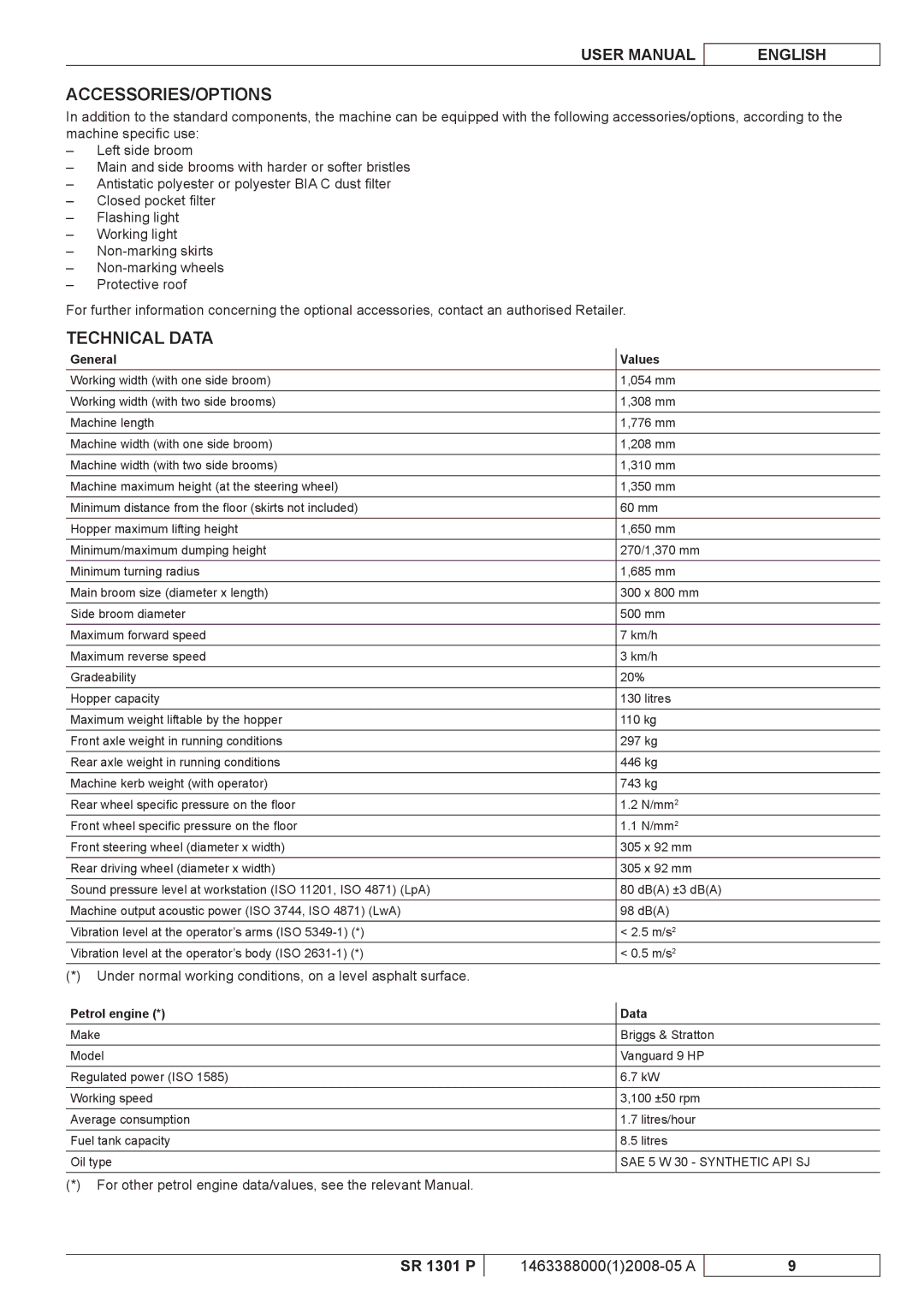 Nilfisk-ALTO SR 1301 P manuel dutilisation Accessories/Options, Technical Data, General Values, Petrol engine Data 