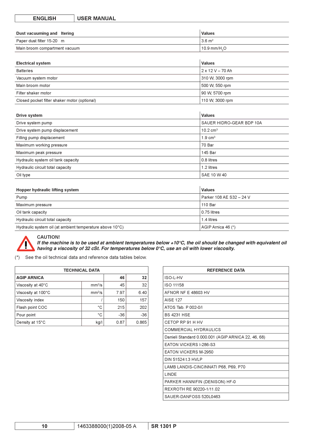 Nilfisk-ALTO SR 1301 P Dust vacuuming and ﬁltering Values, Electrical system Values, Drive system Values 