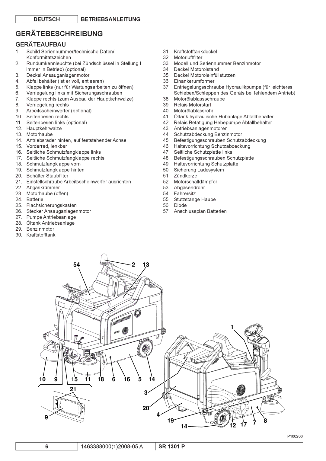 Nilfisk-ALTO SR 1301 P manuel dutilisation Gerätebeschreibung, Geräteaufbau 