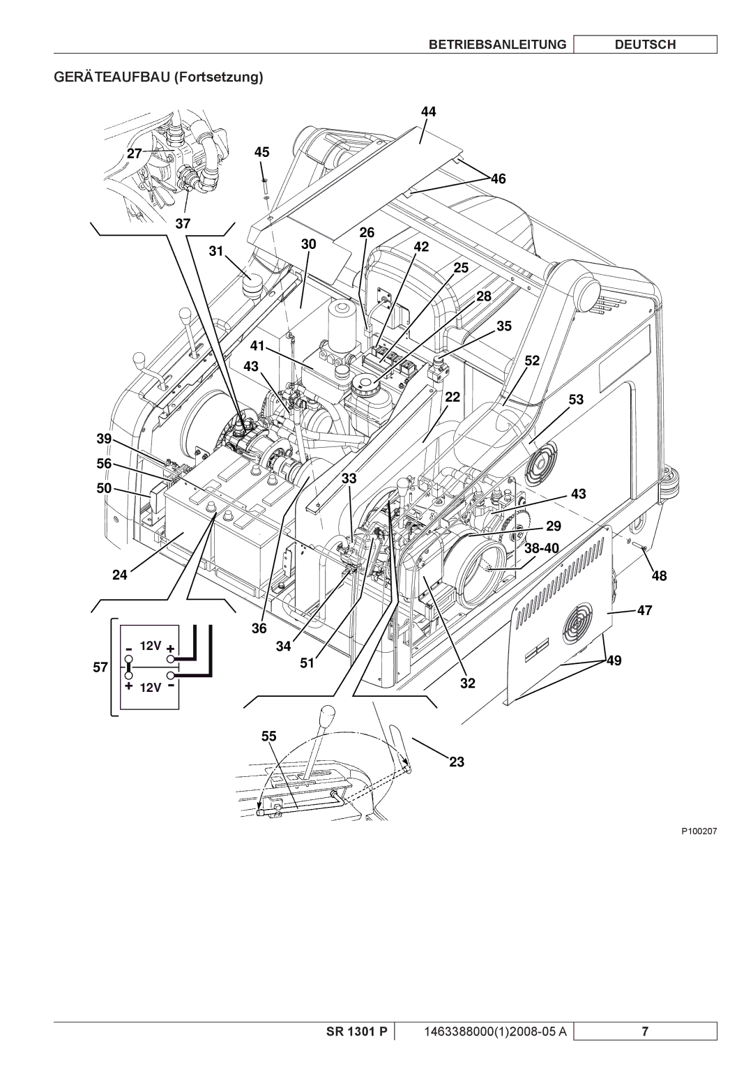 Nilfisk-ALTO SR 1301 P manuel dutilisation Geräteaufbau Fortsetzung 