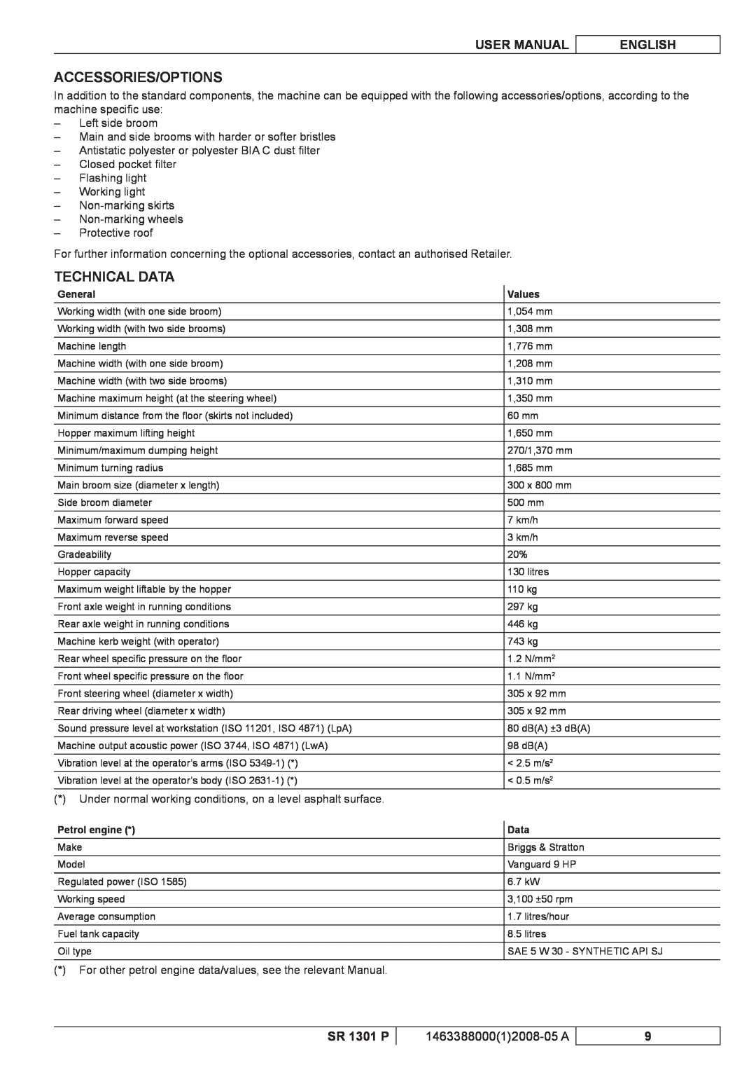 Nilfisk-ALTO SR 1301 P manuel dutilisation Accessories/Options, Technical Data, User Manual, English, 146338800012008-05 A 
