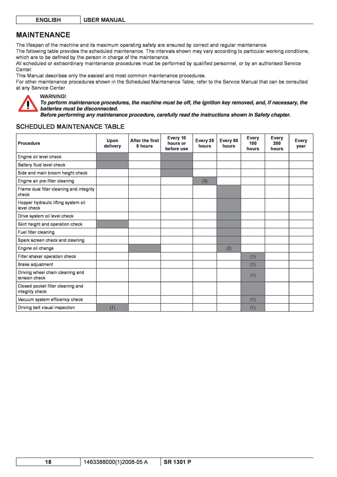 Nilfisk-ALTO SR 1301 P manuel dutilisation Scheduled Maintenance Table, English, User Manual, 146338800012008-05 A 