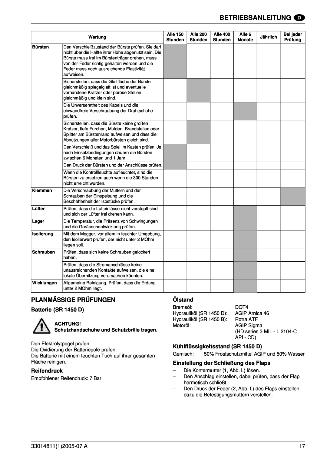 Nilfisk-ALTO SR 1450 B-D Planmässige Prüfungen, Batterie SR 1450 D, Reifendruck, Ölstand, Kühlflüssigkeitsstand SR 1450 D 