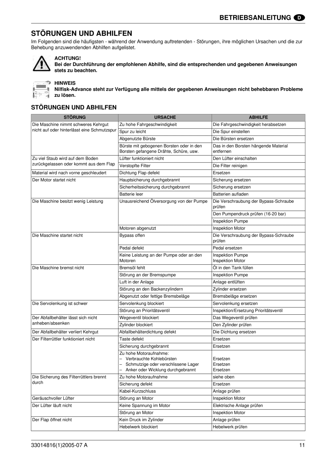 Nilfisk-ALTO SR 1700 2WD B manuel dutilisation Störungen UND Abhilfen 