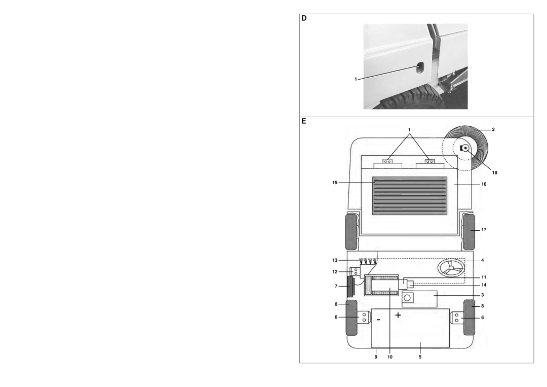 Nilfisk-ALTO SR 1700 2WD B manuel dutilisation 