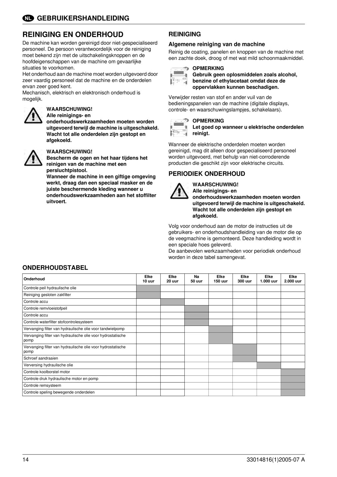 Nilfisk-ALTO SR 1700 2WD B manuel dutilisation Reiniging EN Onderhoud, Onderhoudstabel Reiniging, Periodiek Onderhoud 