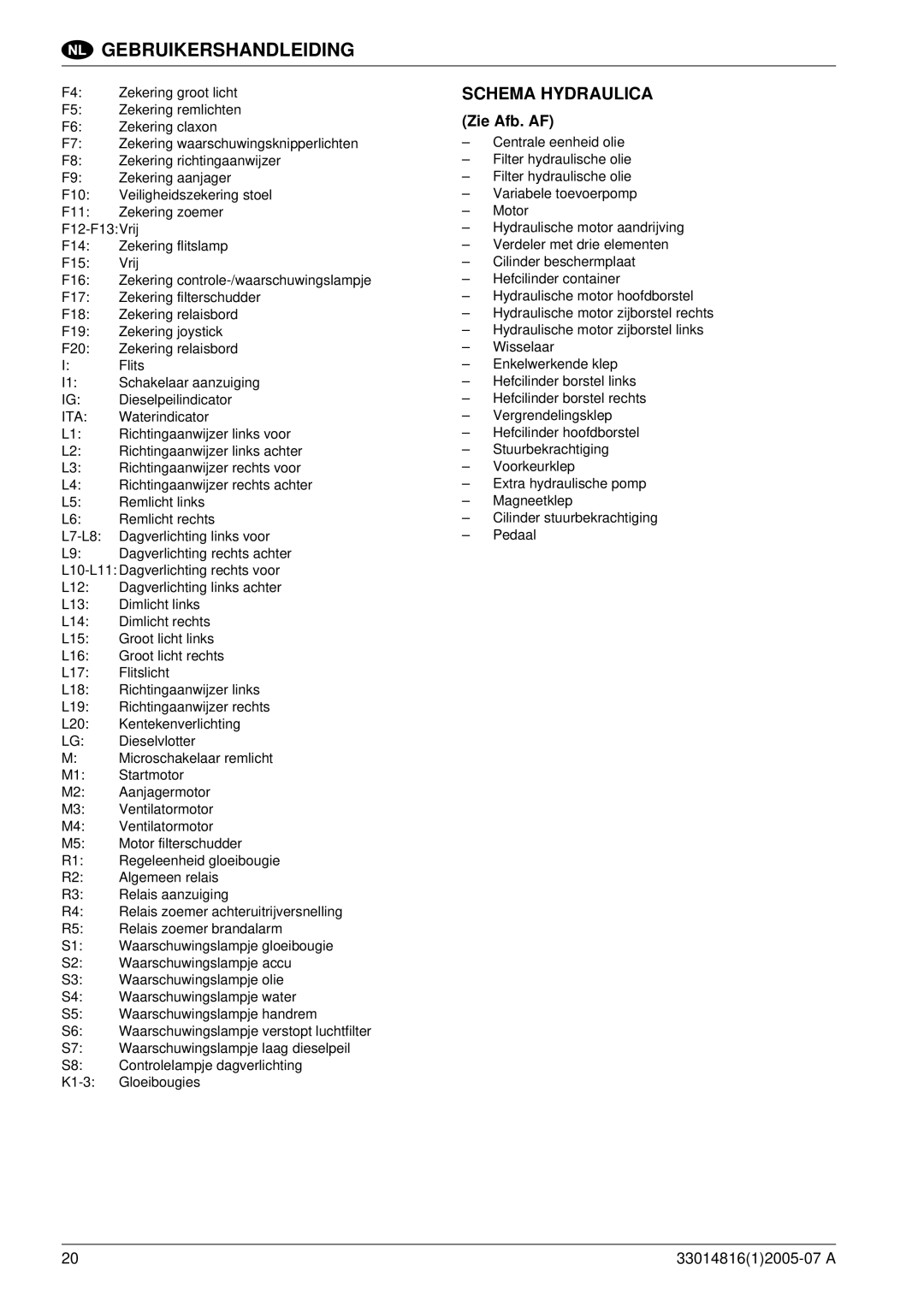 Nilfisk-ALTO SR 1700 2WD B manuel dutilisation Schema Hydraulica, Zie Afb. AF 