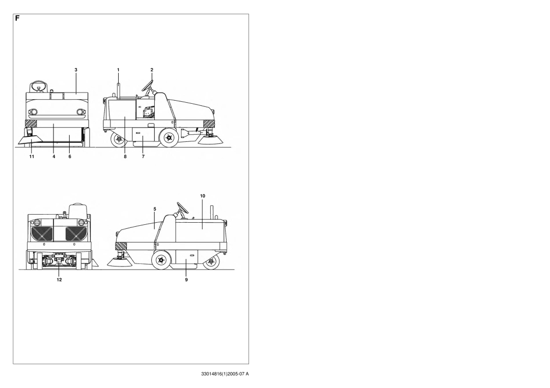 Nilfisk-ALTO SR 1700 2WD B manuel dutilisation 3301481612005-07 a 