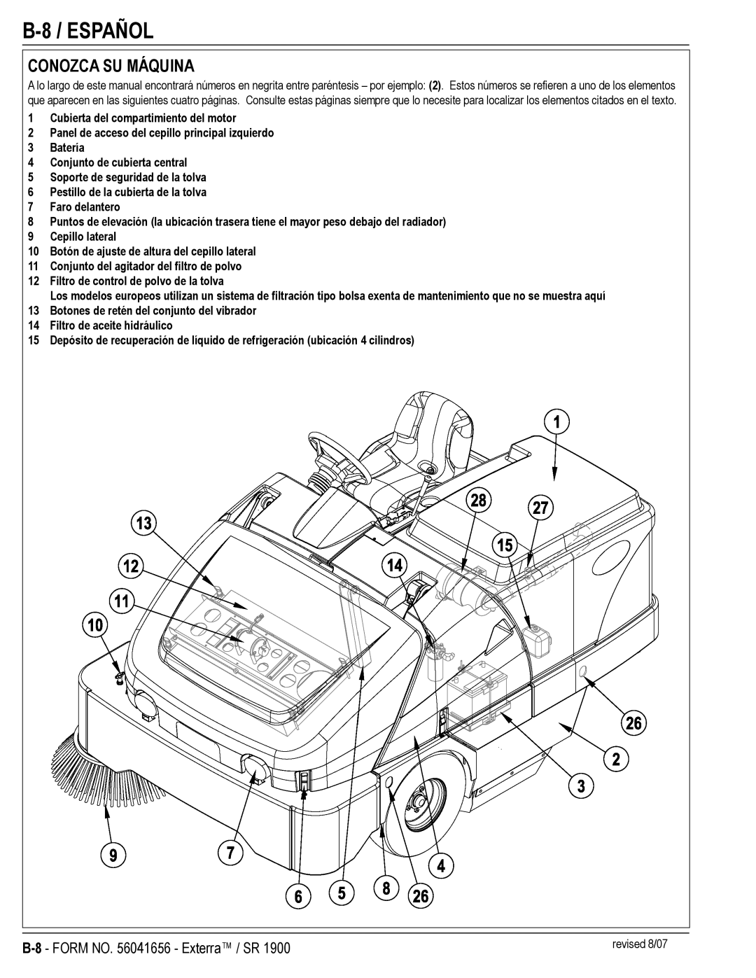 Nilfisk-ALTO SR 1900 manual Conozca SU Máquina, Revised 8/07 