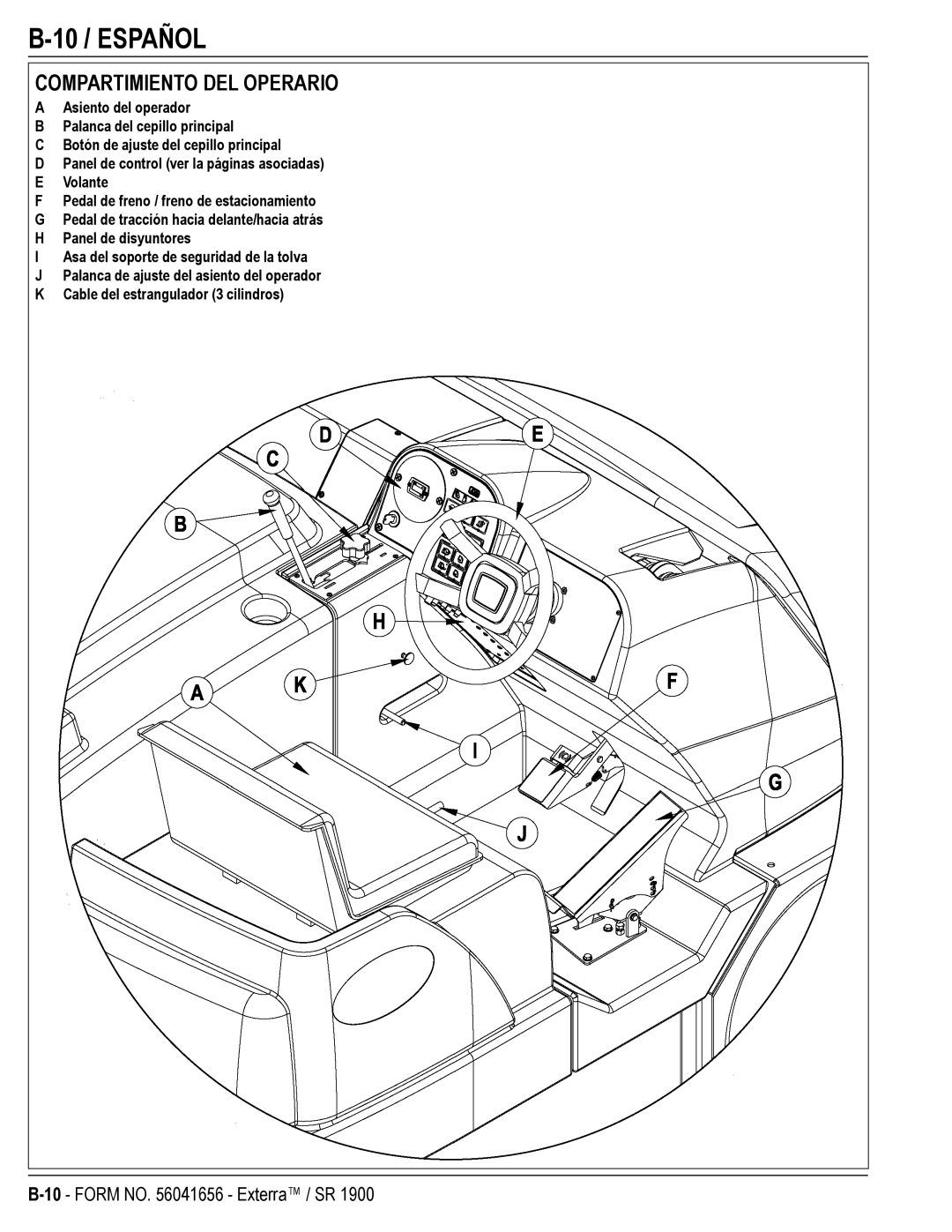 Nilfisk-ALTO SR 1900 manual 10 / Español, Compartimiento DEL Operario 