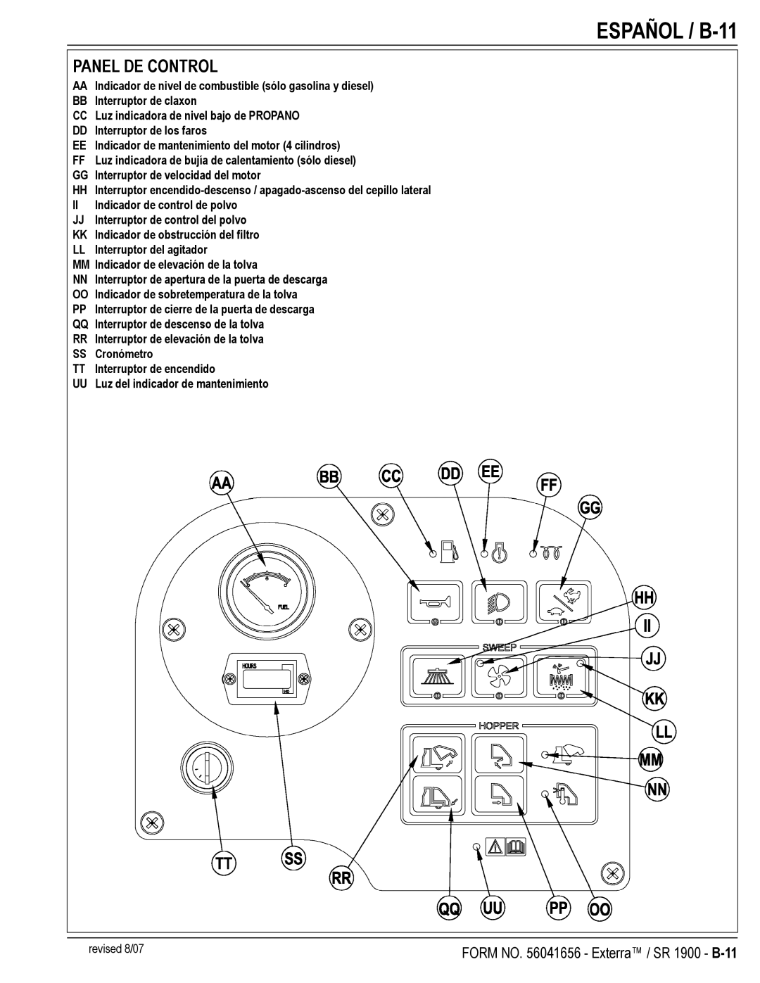 Nilfisk-ALTO SR 1900 manual Español / B-11, Panel DE Control 