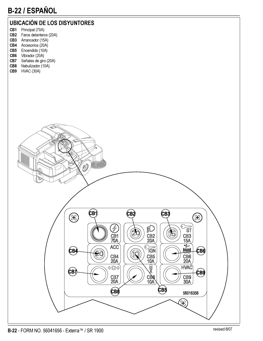 Nilfisk-ALTO SR 1900 manual 22 / Español, Ubicación DE LOS Disyuntores 