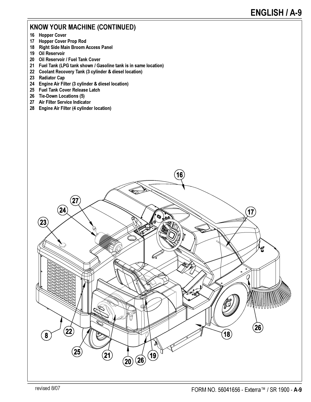 Nilfisk-ALTO SR 1900 manual English / A-9 