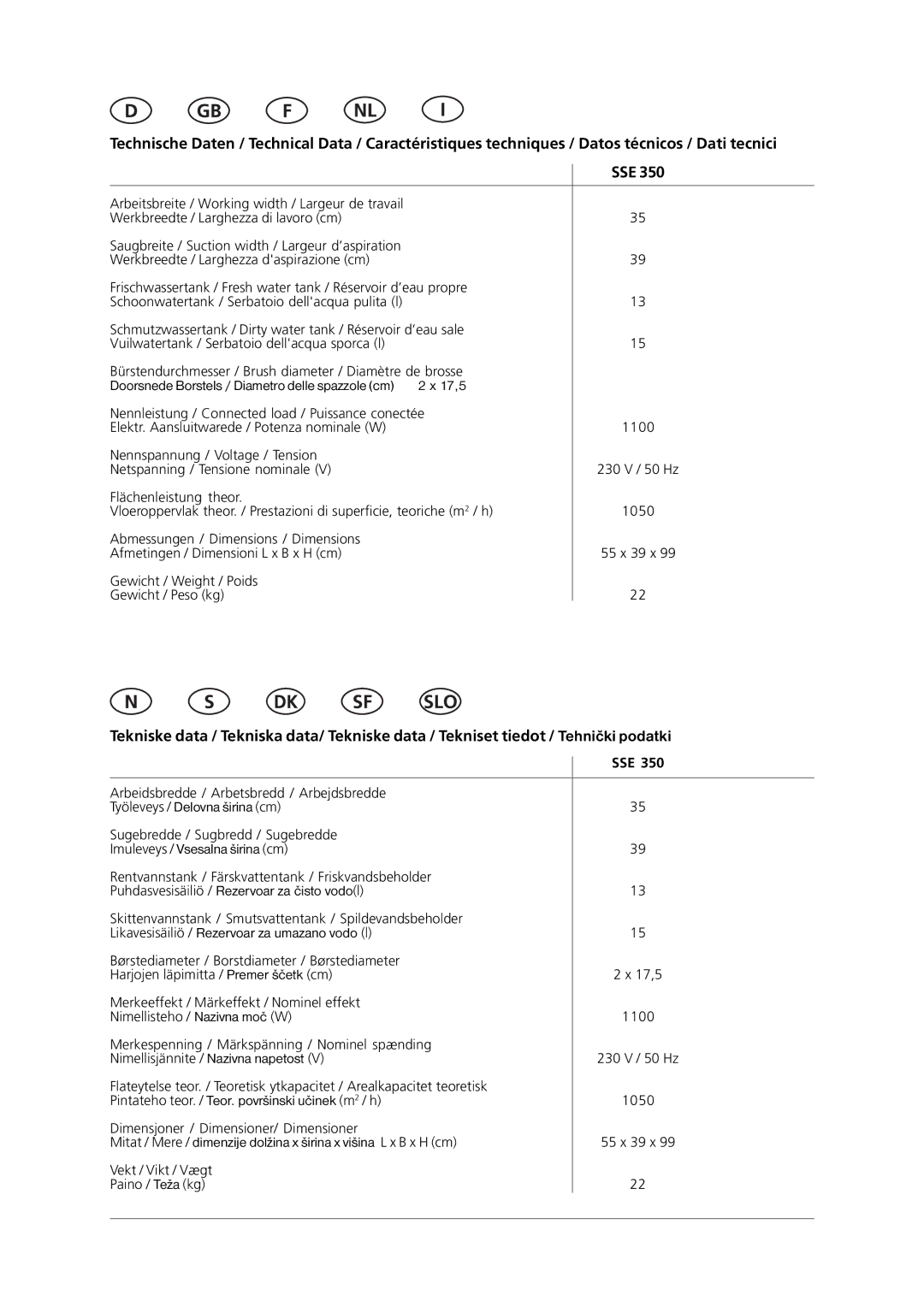 Nilfisk-ALTO SSE 350 manual Sse 