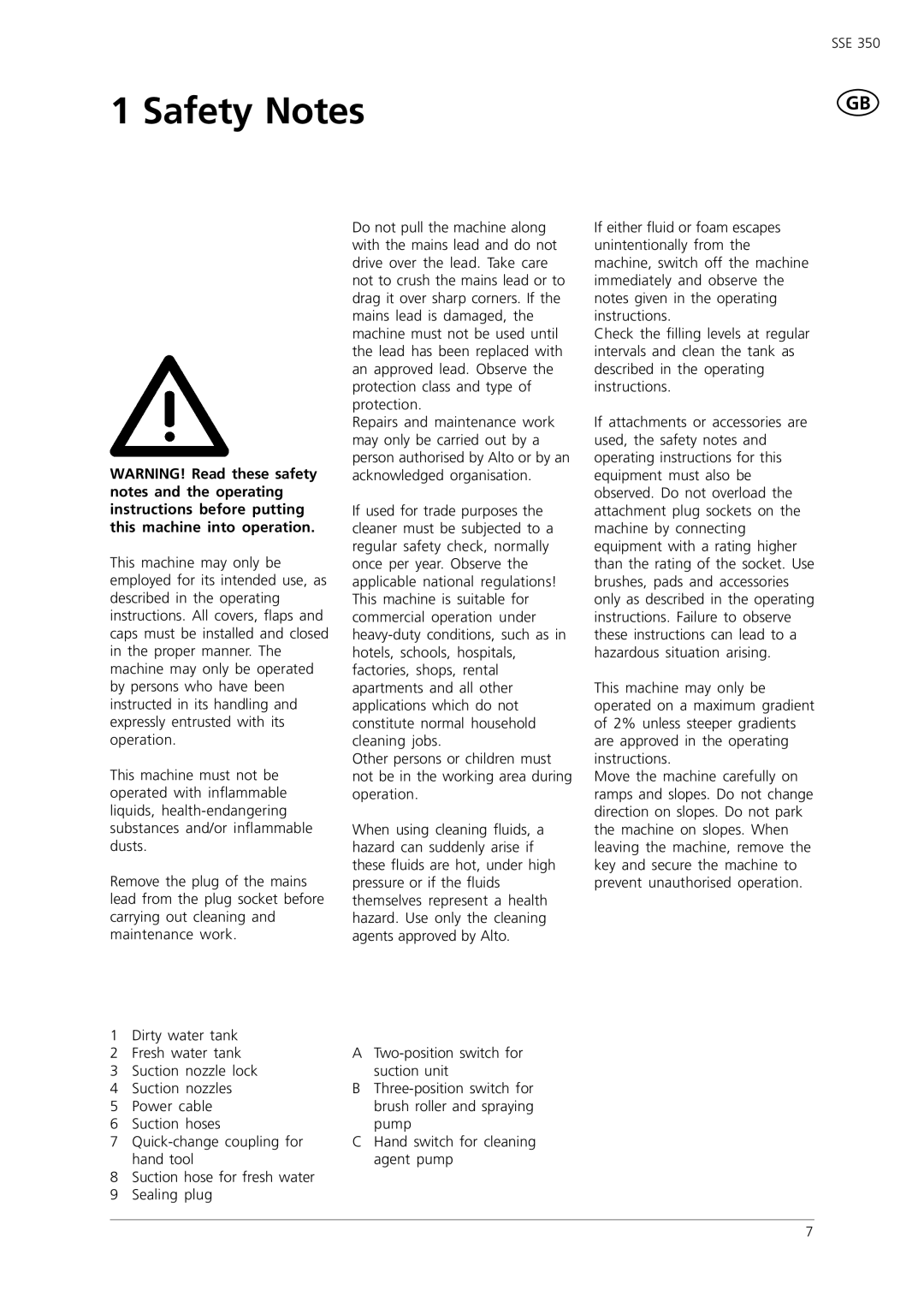 Nilfisk-ALTO SSE 350 manual Safety Notes 