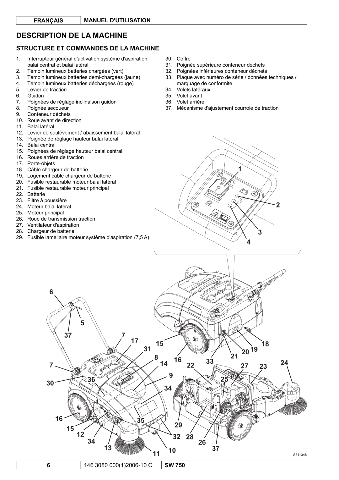 Nilfisk-ALTO SW 750 manuel dutilisation Description DE LA Machine, Structure ET Commandes DE LA Machine 