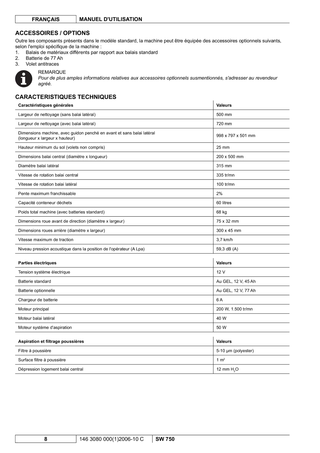 Nilfisk-ALTO SW 750 Accessoires / Options, Caracteristiques Techniques, Caractéristiques générales Valeurs 