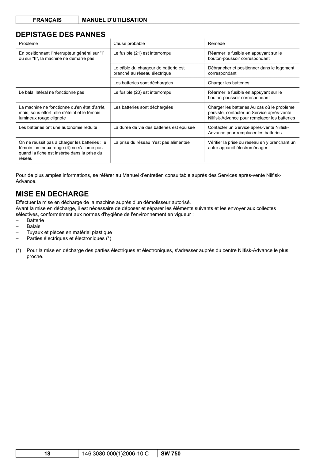 Nilfisk-ALTO SW 750 manuel dutilisation Depistage DES Pannes, Mise EN Decharge 