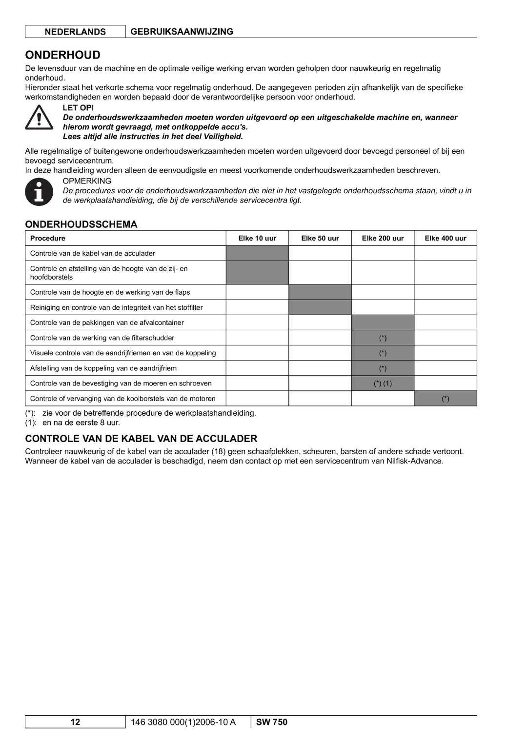 Nilfisk-ALTO SW 750 manuel dutilisation Onderhoudsschema, Controle VAN DE Kabel VAN DE Acculader 