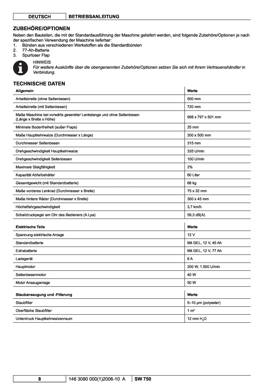 Nilfisk-ALTO SW 750 manuel dutilisation Zubehöre/Optionen, Technische Daten, Deutsch, Betriebsanleitung 